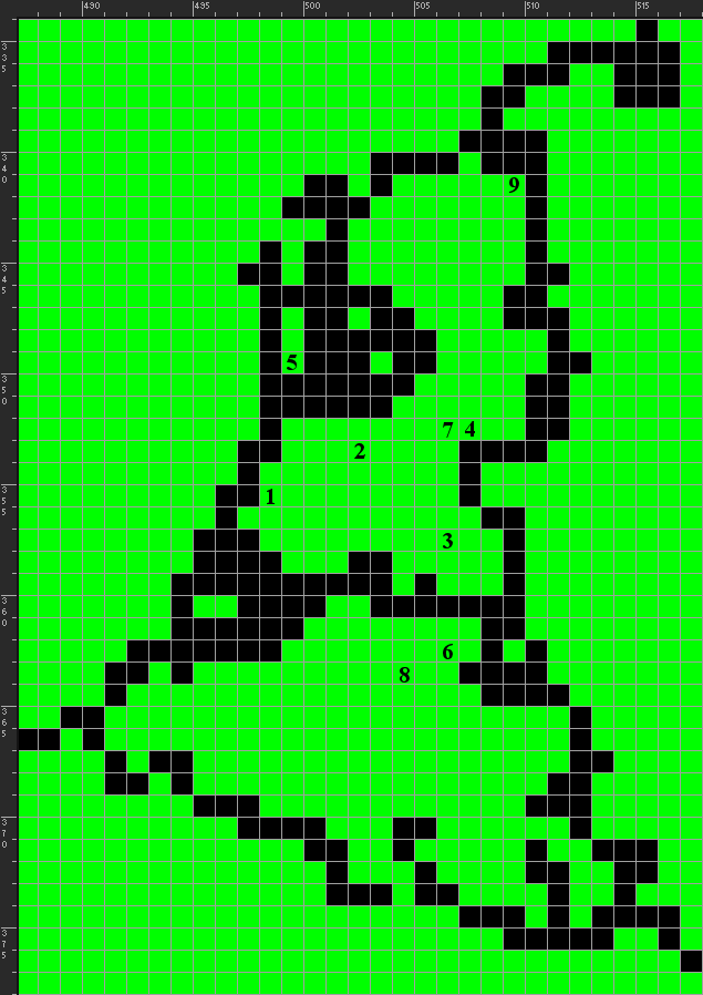 Benelux ingezoom, met coordinaten links en bovenaan de kaart