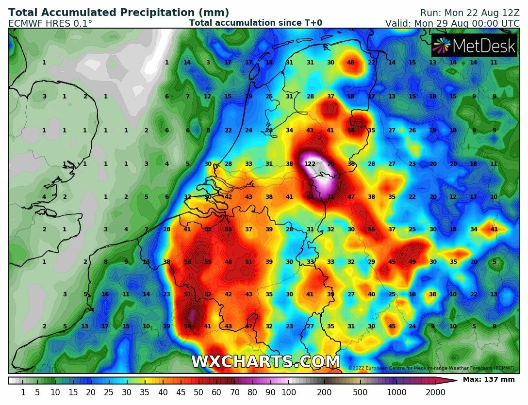 weerwoord-ecmwf-wat-doe-je-nou
