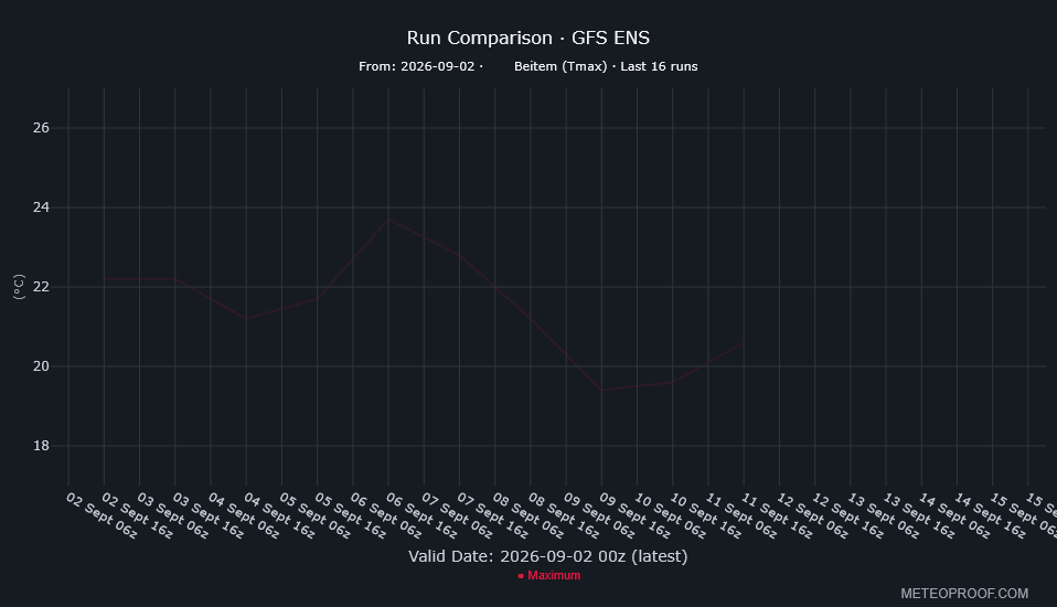 /uploads/6a97ecc294937.gif