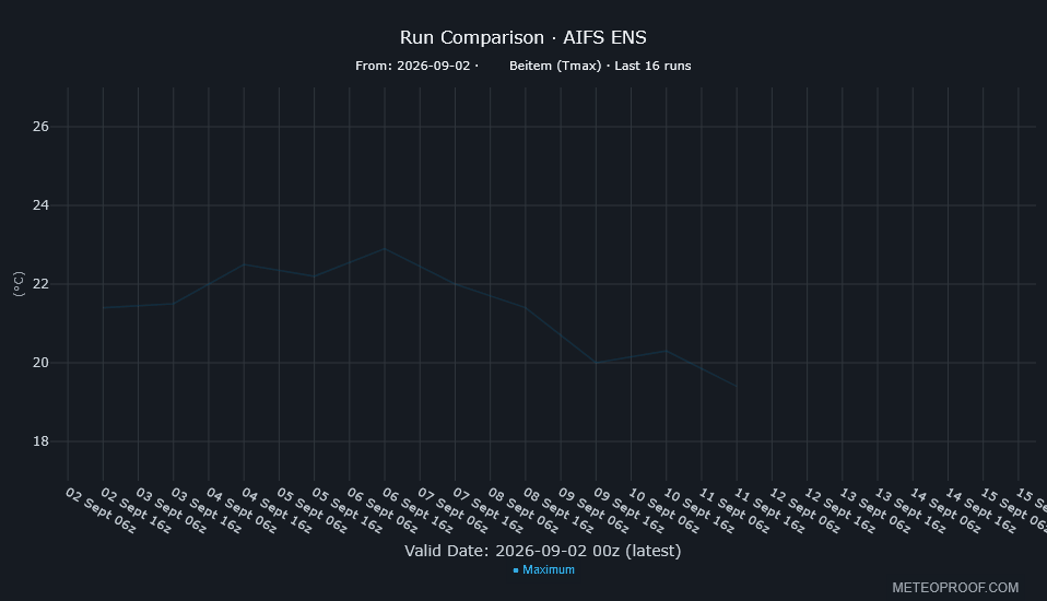 /uploads/6a97ecc2a1d80.gif